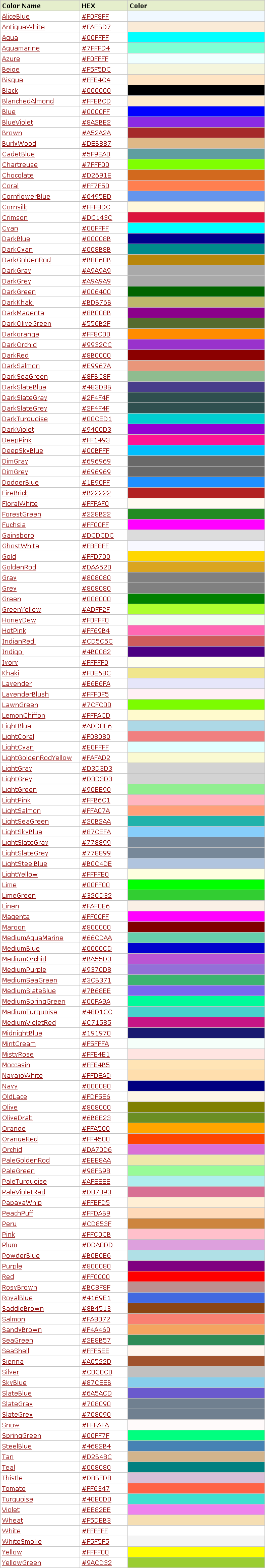 CSS颜色名称与16进制对照表