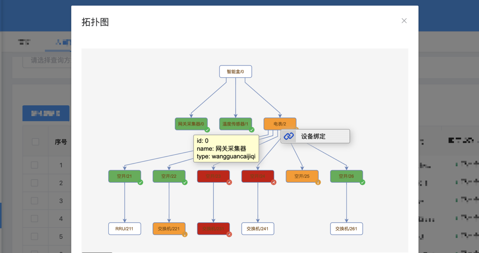 在 Vue 项目中使用 mxGraph 某某人的记事本